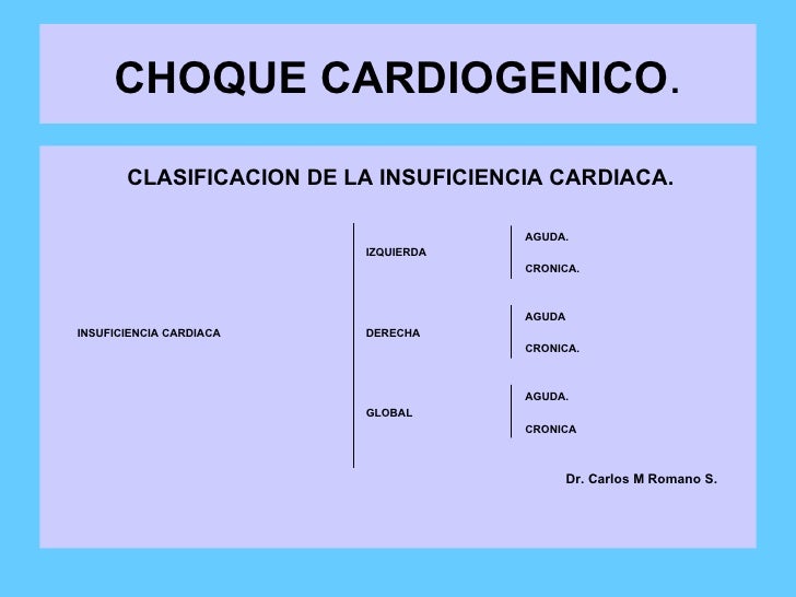 choque cardiogenico